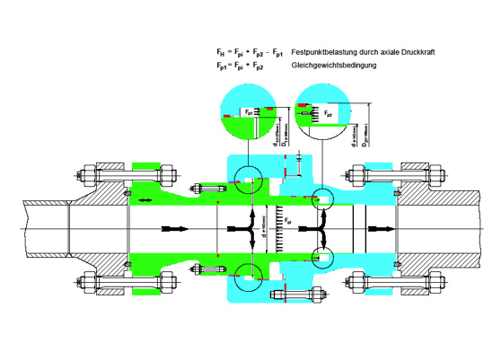 Technische Zeichung